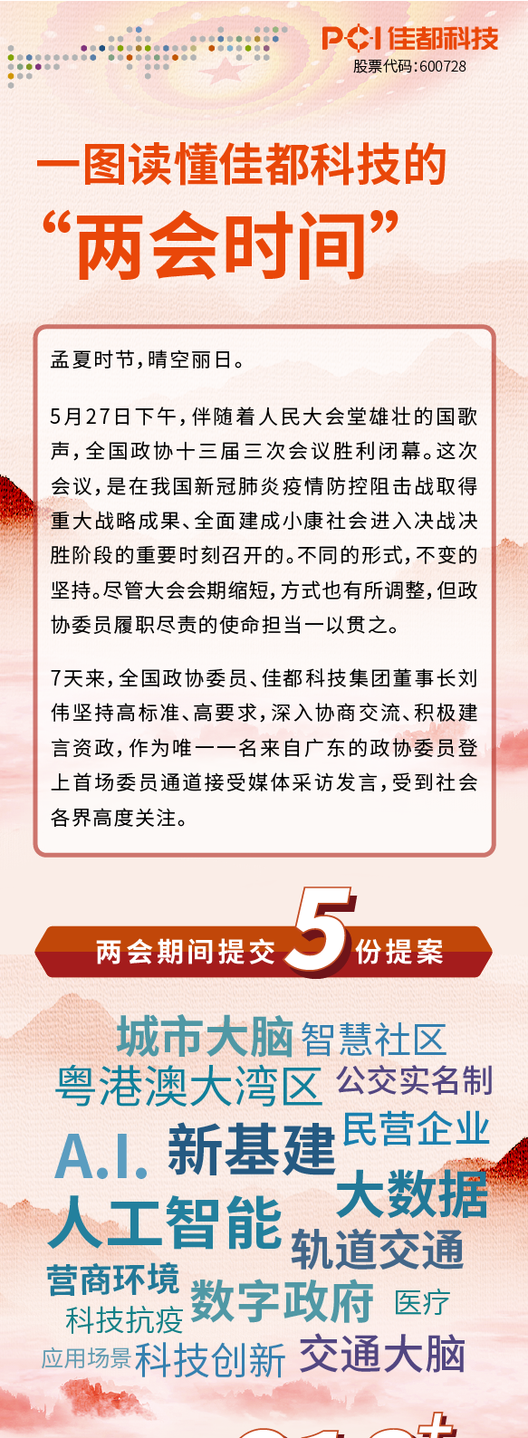 兩會品推工作總報20200528-最終2-01_01.png