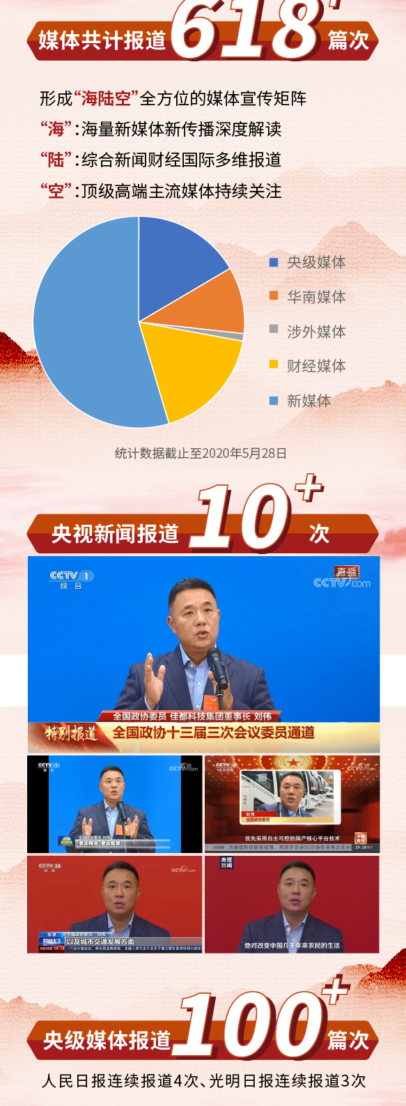 兩會品推工作總報20200528-最終-01_02.png