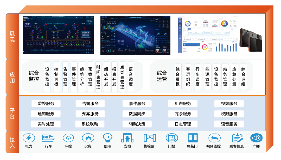 綜合監控_畫板 1.png