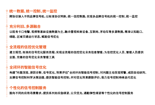 （一）統(tǒng)一信控平臺(tái)解決方案-02.png